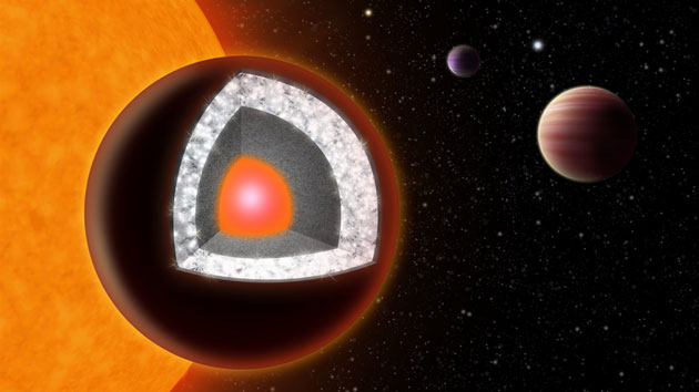 Cancri 55 e: il pianeta di diamante